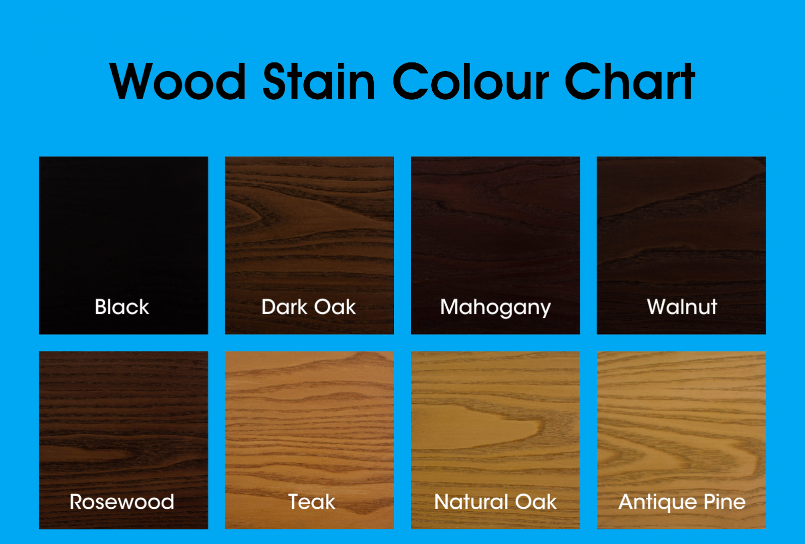 Wood Sealer / Stain ''WIO Wood In One''